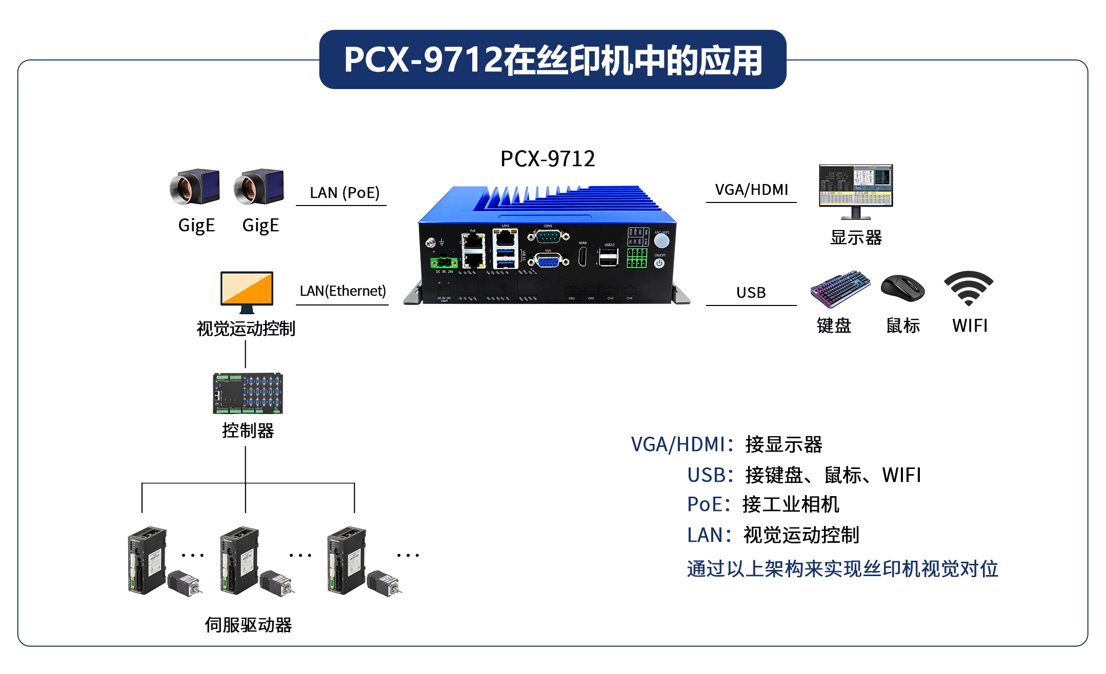 絲印機拓展圖.jpg